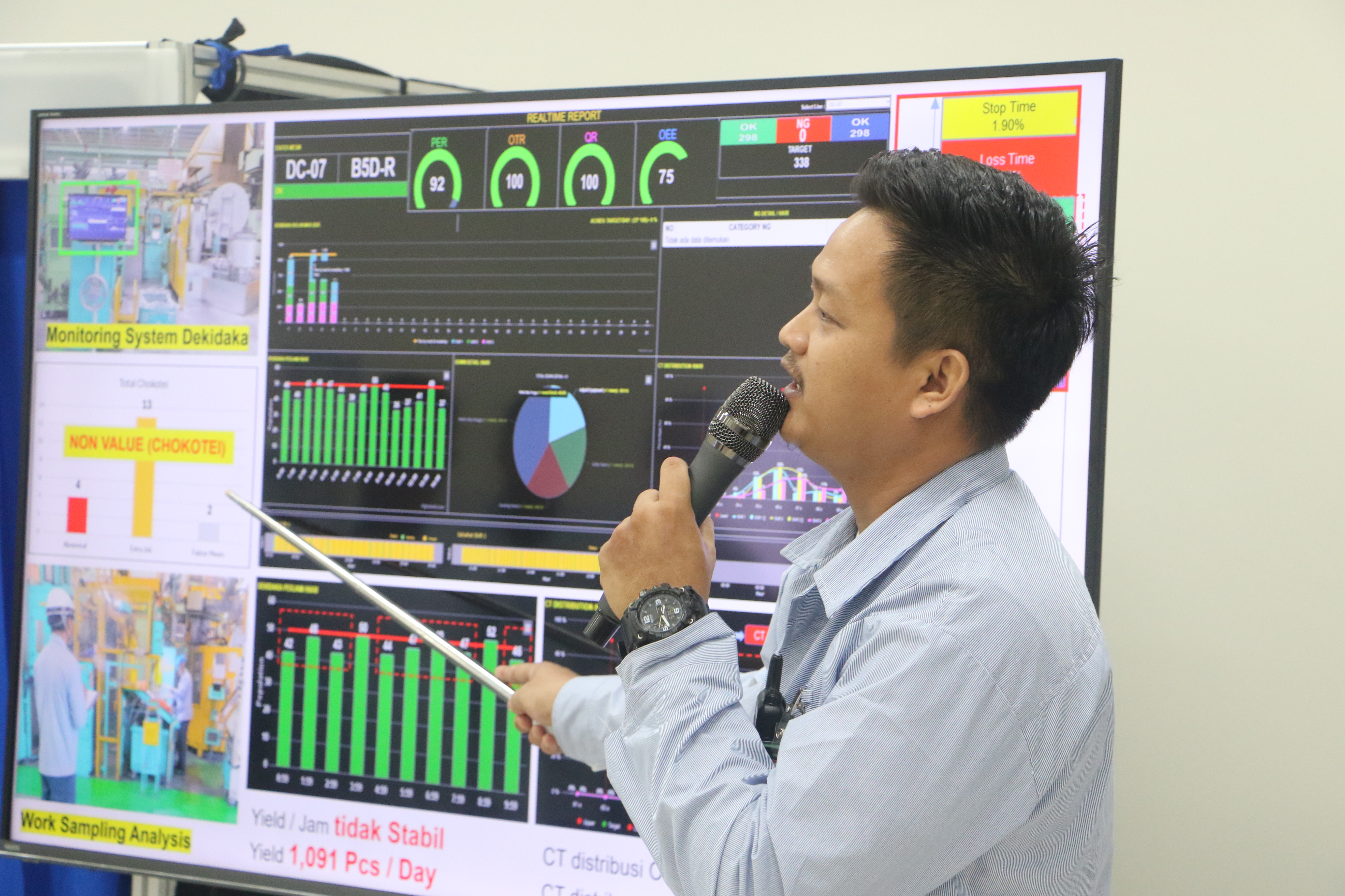 Kontes Kelompok Kecil Yamaha Indonesia Group 2025: YPMI JUARA UMUM - 2